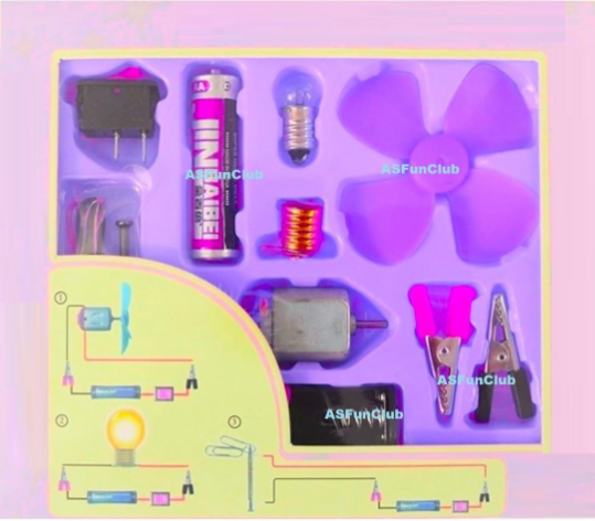 Personalized STEM Kits
